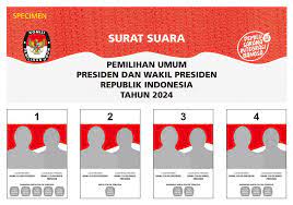 Abusari Wali dan Nama-nama Caleg DPR RI Sulawesi Tenggara di Pemilu 2024